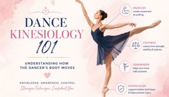 Dance Kinesiology Part 1