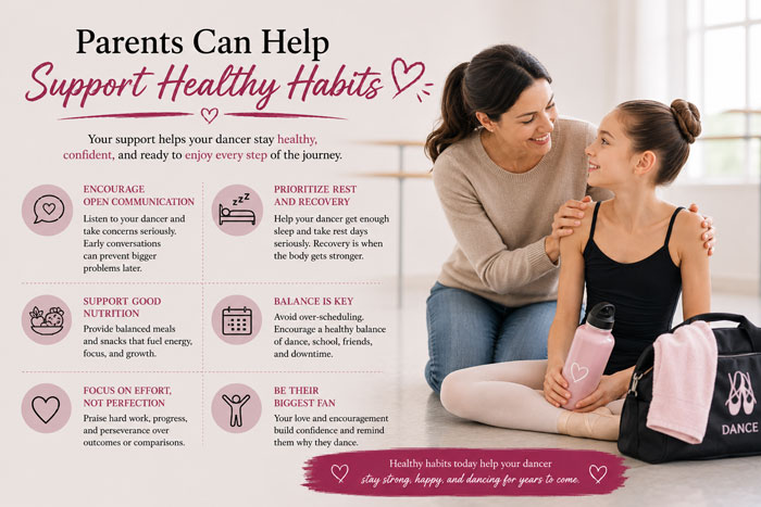 parents can help support healthy habits