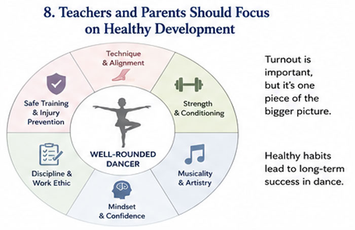 teachers and parents should focus on healthy development